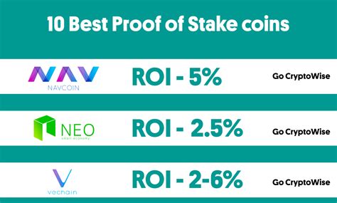 proof of stake coin list|proof of stake alt coins.